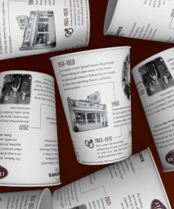 destroythebox italian centre shop graphic design edmonton1